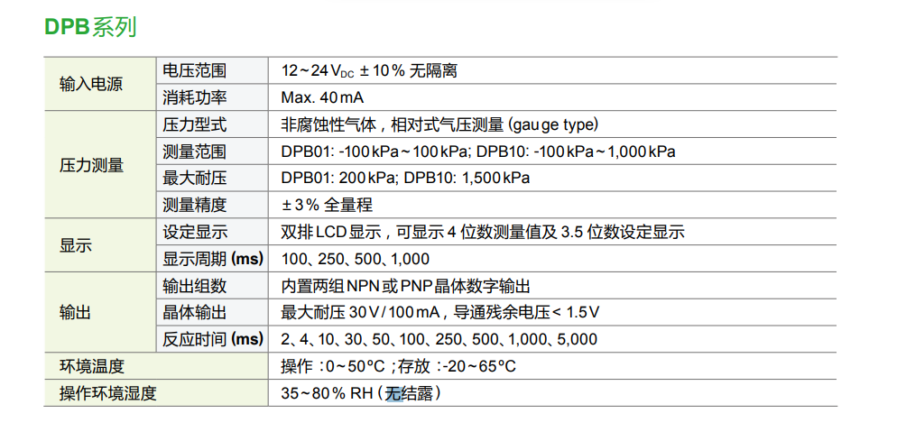 電氣規格.png
